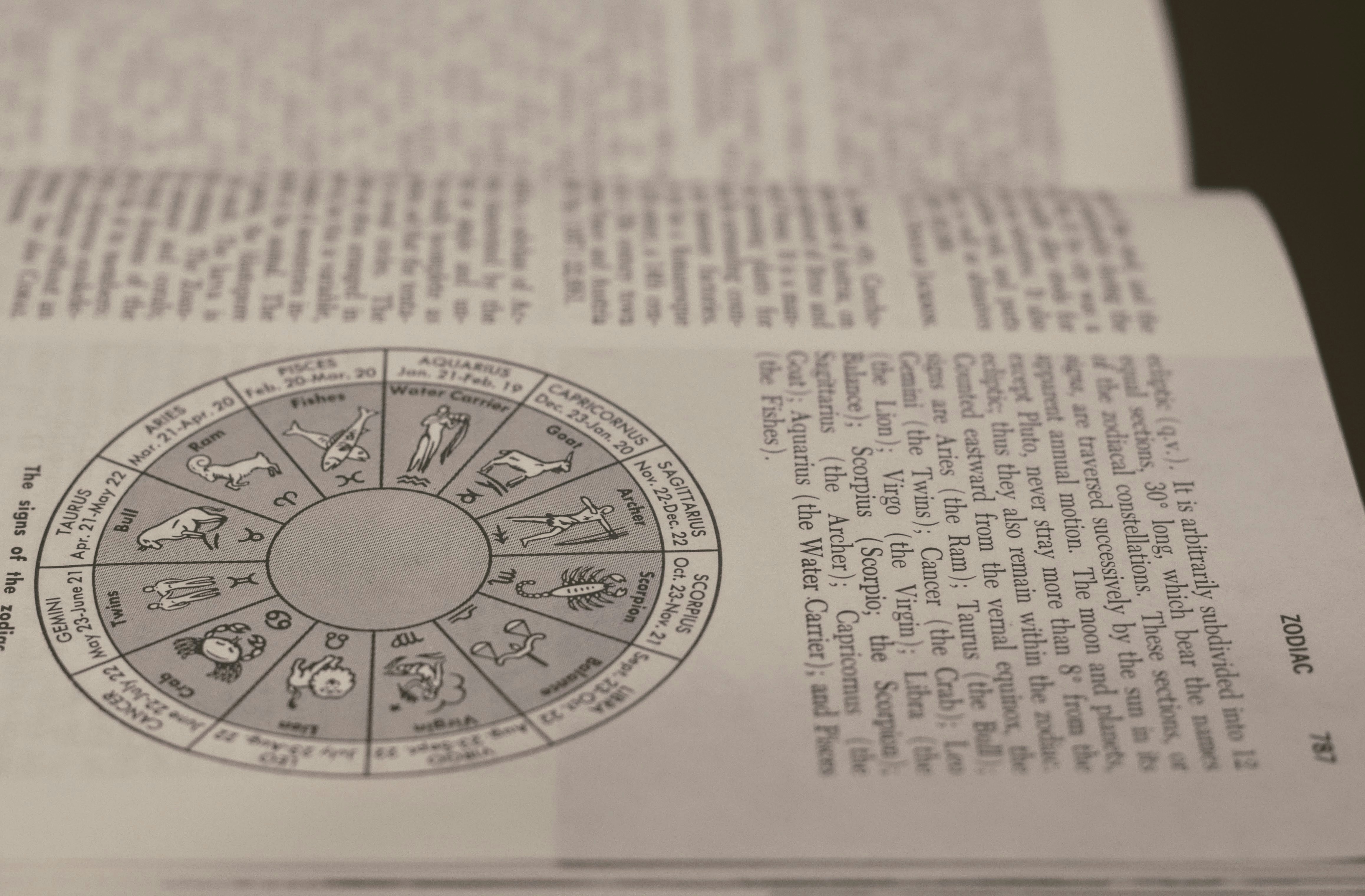 Why AI Is a Game-Changer Even for Astrology